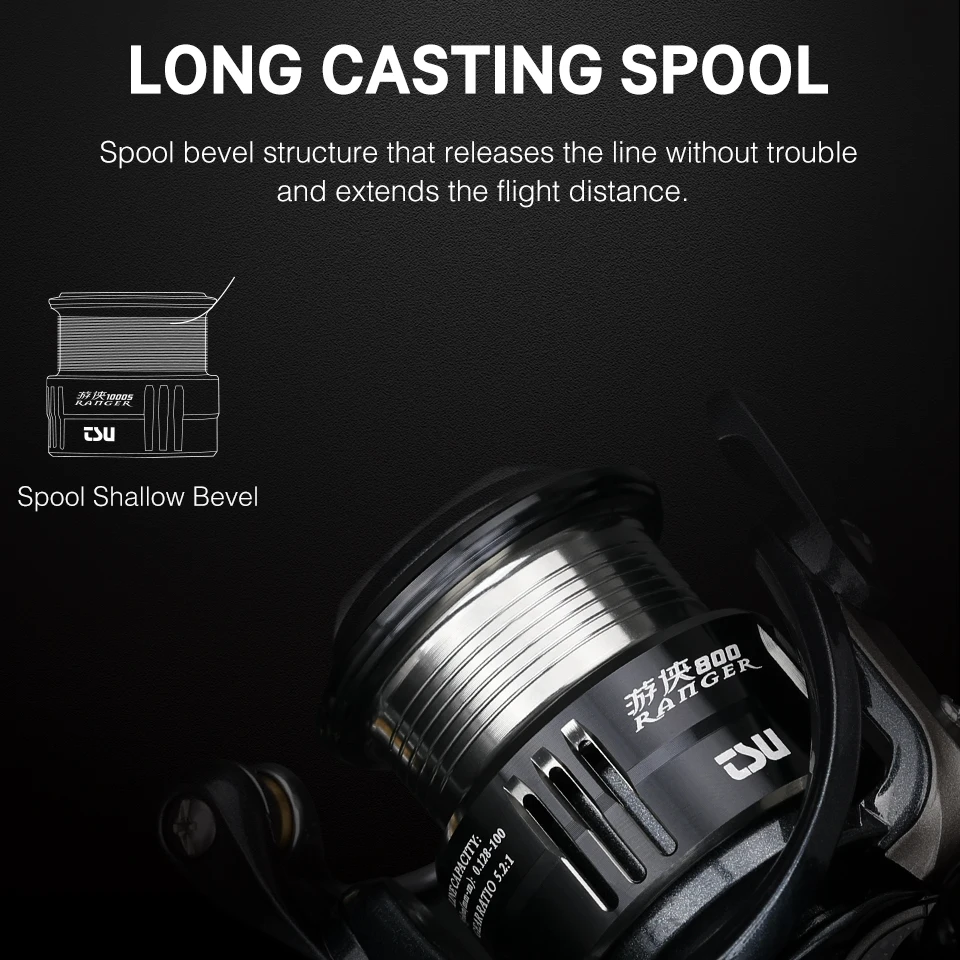 TSURINOYA RANGER 800 1000S 200 - مراجعة Kastking Reel Zephyr وسعره