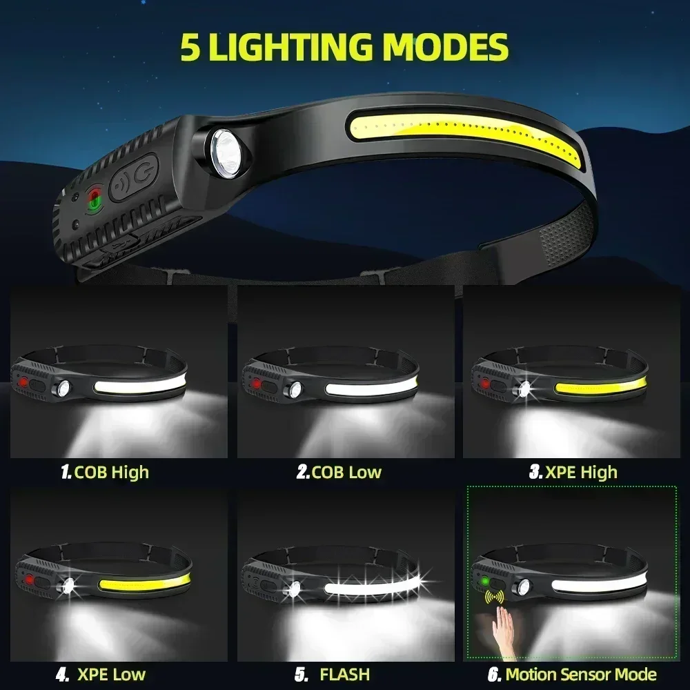 مصباح أمامي ليد حثي قابل لإعاد - مراجعة Fish Finder Battery وسعره