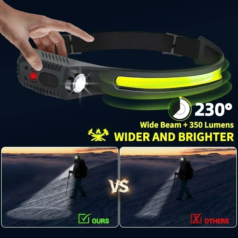مصباح أمامي ليد حثي قابل لإعاد - مراجعة Fish Finder Battery وسعره