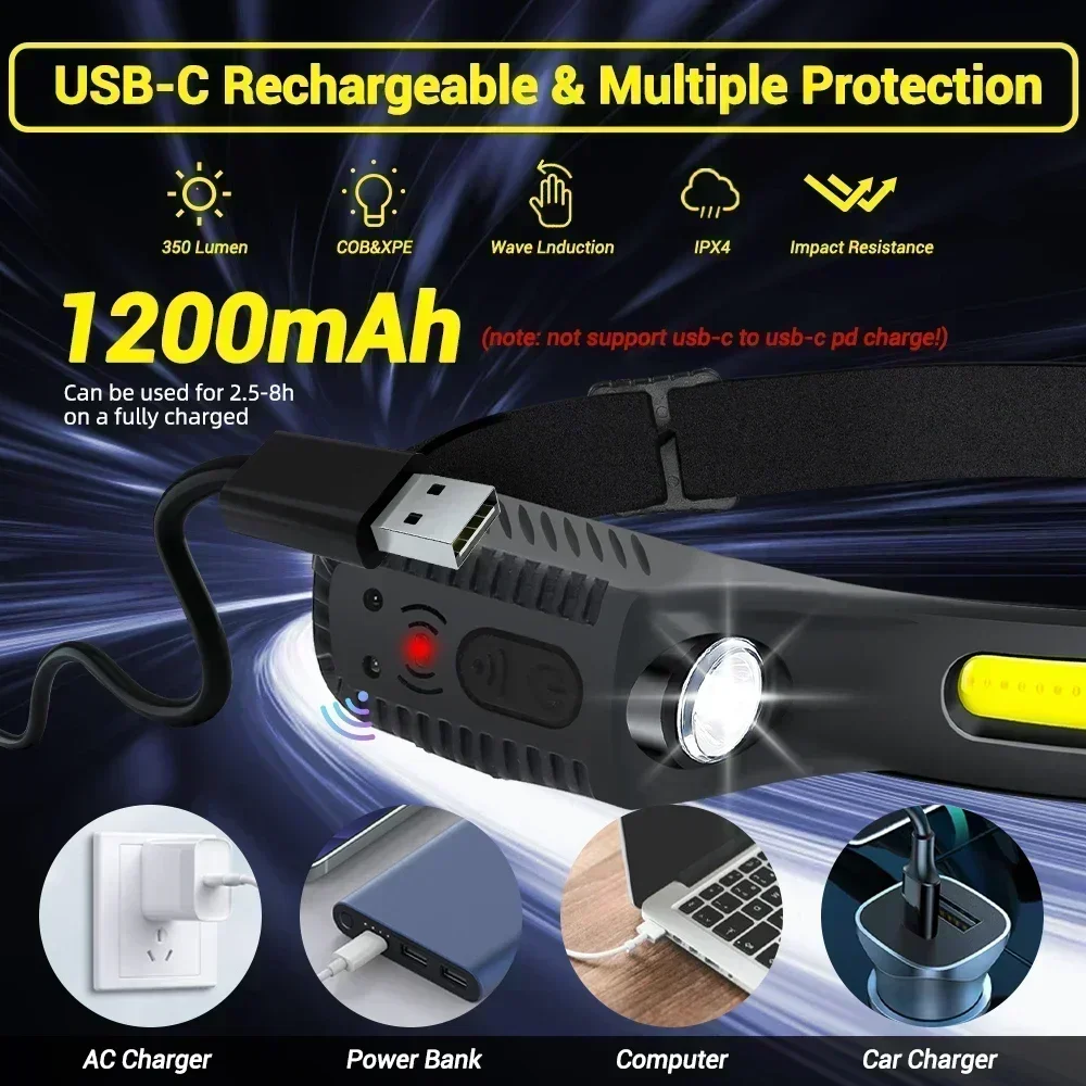 مصباح أمامي ليد حثي قابل لإعاد - مراجعة Fish Finder Battery وسعره